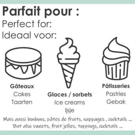 Mode d'emploi utilisation de purée de Framboise ScrapCooking®