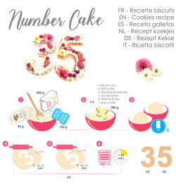 Gabarits Kit number cake réf.3927